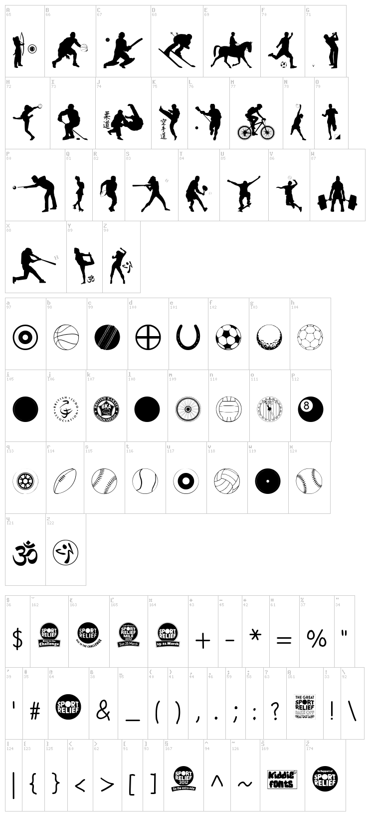 Sport Relief font map
